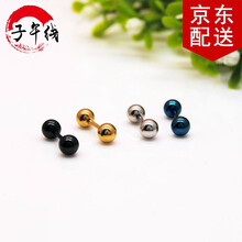 #RemHtml($!{product.content.wareName})