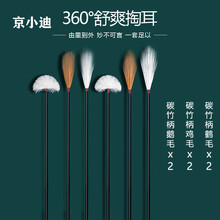 #RemHtml($!{product.content.wareName})