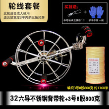 #RemHtml($!{product.content.wareName})