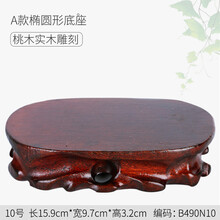 #RemHtml($!{product.content.wareName})