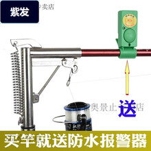 #RemHtml($!{product.content.wareName})