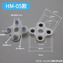 #RemHtml($!{product.content.wareName})