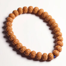 #RemHtml($!{product.content.wareName})