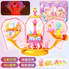 #RemHtml($!{product.content.wareName})