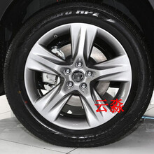 #RemHtml($!{product.content.wareName})