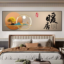 #RemHtml($!{product.content.wareName})