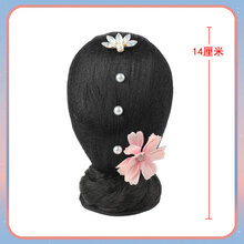 #RemHtml($!{product.content.wareName})