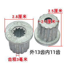 #RemHtml($!{product.content.wareName})