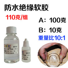 #RemHtml($!{product.content.wareName})