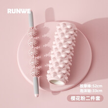 #RemHtml($!{product.content.wareName})