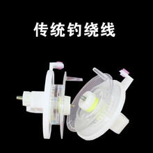 #RemHtml($!{product.content.wareName})