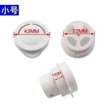 #RemHtml($!{product.content.wareName})