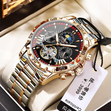 #RemHtml($!{product.content.wareName})