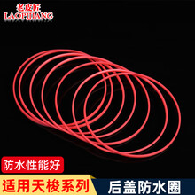 #RemHtml($!{product.content.wareName})