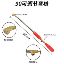 #RemHtml($!{product.content.wareName})