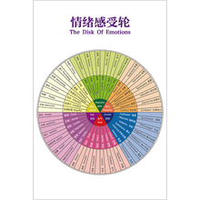 菲创心理新品咨询室活动中心现代风景装饰画写真海报PVC画框挂图 3号图 40*60【白色画框海报】