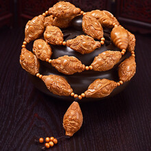 #RemHtml($!{product.content.wareName})