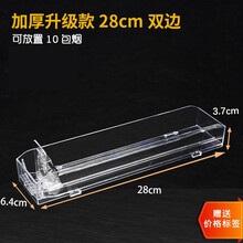 #RemHtml($!{product.content.wareName})