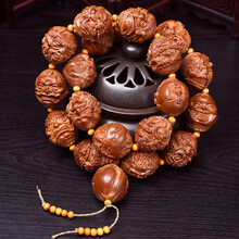 #RemHtml($!{product.content.wareName})