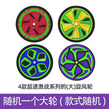 #RemHtml($!{product.content.wareName})