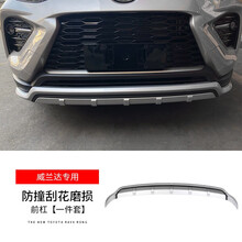 #RemHtml($!{product.content.wareName})