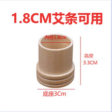 #RemHtml($!{product.content.wareName})