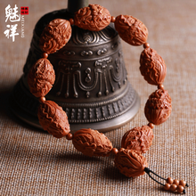 #RemHtml($!{product.content.wareName})