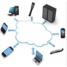RonStong 荣知通RZT-ME主播室终端端口（年）