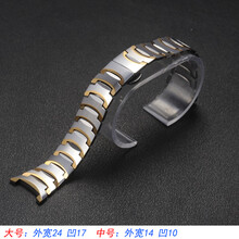 #RemHtml($!{product.content.wareName})