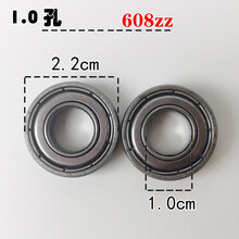 #RemHtml($!{product.content.wareName})