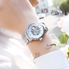 #RemHtml($!{product.content.wareName})