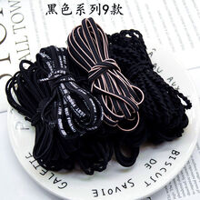 #RemHtml($!{product.content.wareName})