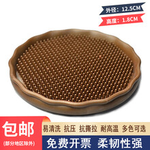 #RemHtml($!{product.content.wareName})