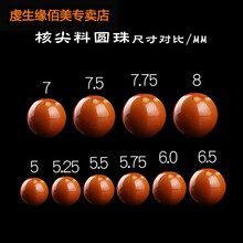 #RemHtml($!{product.content.wareName})