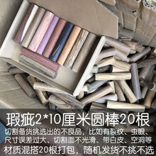 #RemHtml($!{product.content.wareName})