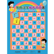 偏旁部首表 商品搜索 京东