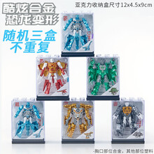 #RemHtml($!{product.content.wareName})