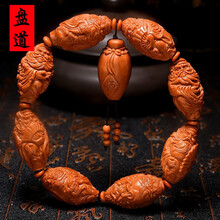 #RemHtml($!{product.content.wareName})