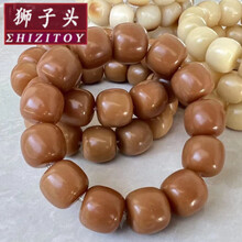 #RemHtml($!{product.content.wareName})