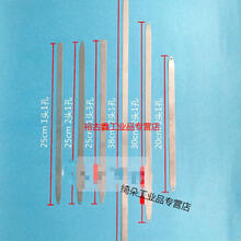 #RemHtml($!{product.content.wareName})