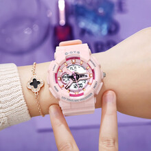 #RemHtml($!{product.content.wareName})