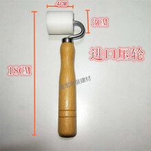 #RemHtml($!{product.content.wareName})