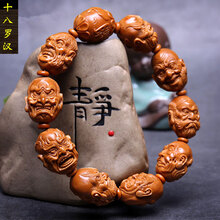 #RemHtml($!{product.content.wareName})