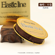 #RemHtml($!{product.content.wareName})