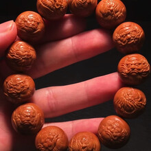 #RemHtml($!{product.content.wareName})