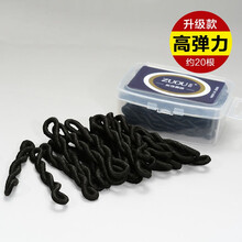 #RemHtml($!{product.content.wareName})