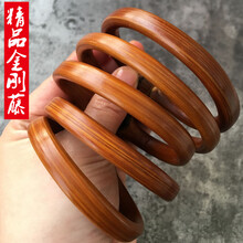 #RemHtml($!{product.content.wareName})