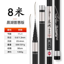 #RemHtml($!{product.content.wareName})