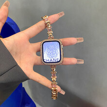 #RemHtml($!{product.content.wareName})