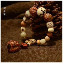 #RemHtml($!{product.content.wareName})